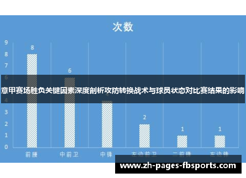 意甲赛场胜负关键因素深度剖析攻防转换战术与球员状态对比赛结果的影响