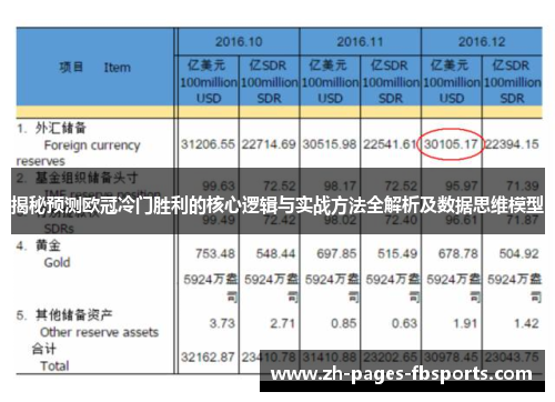 揭秘预测欧冠冷门胜利的核心逻辑与实战方法全解析及数据思维模型 揭秘预测欧冠冷门胜利的核心逻辑与实战方法全解析及数据思维模型