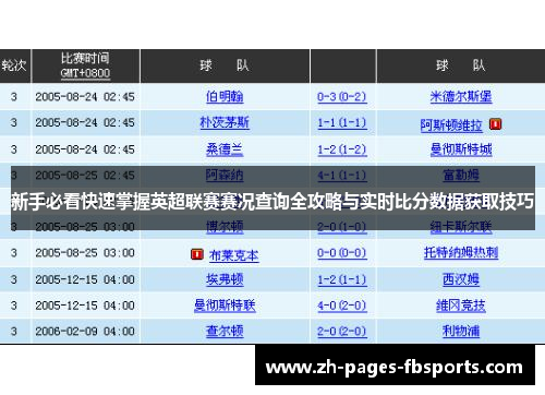 新手必看快速掌握英超联赛赛况查询全攻略与实时比分数据获取技巧 新手必看快速掌握英超联赛赛况查询全攻略与实时比分数据获取技巧