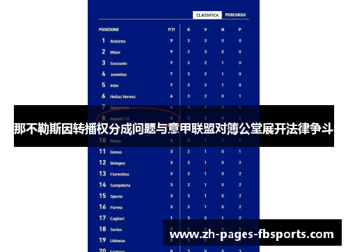 那不勒斯因转播权分成问题与意甲联盟对簿公堂展开法律争斗 那不勒斯因转播权分成问题与意甲联盟对簿公堂展开法律争斗